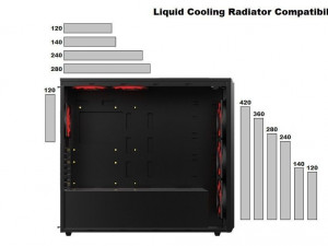 Plus Gaming Case 3D Model