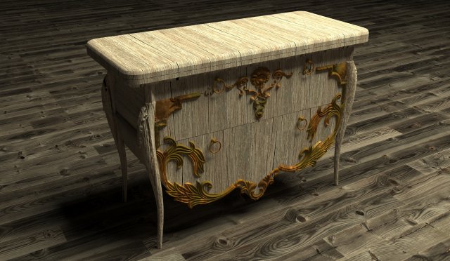 Antique Chest Modello 3D .c4d .max .obj .3ds .fbx .stl .blend 