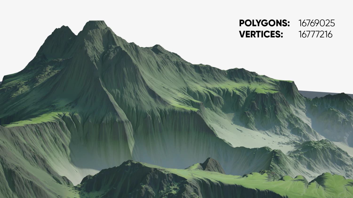 Highly detailed terrain 3D Model .c4d .max .obj .3ds .fbx .stl .blend