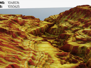 Мультяшная горная местность и каньон 3D Модель