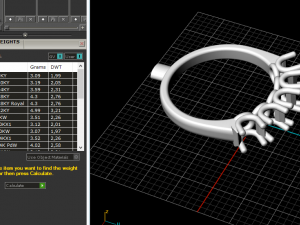 136 Ring for women 3D Принт Модель