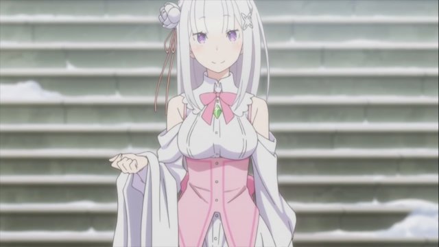 re zero-emilia-rig- anime girl 3D Model .c4d .max .obj .3ds .fbx .stl .blend
