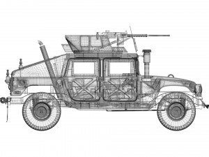 Humvee us 3D-Modell