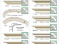Project Profile Skirting board Cornice reference image 3D-Modell