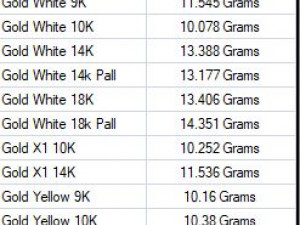 jewellery 3D 打印模型