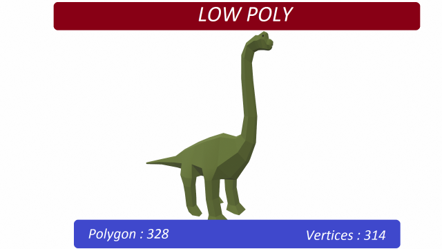 dinosaur brachiosaurus low poly Modello 3D .c4d .max .obj .3ds .fbx .stl .blend 