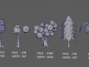 tree set 3D Model