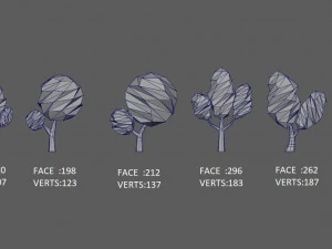 low poly trees pack 3D Model