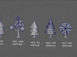 trees set 3D मॉडल