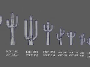 Cactus cartoon 3D Model