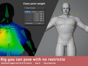 base meshes character starter kit rig 3D Model