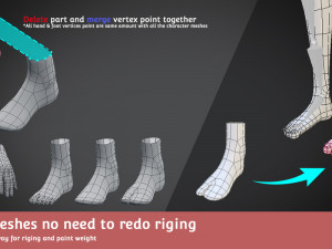 base meshes child starter kit rig 3D Модель