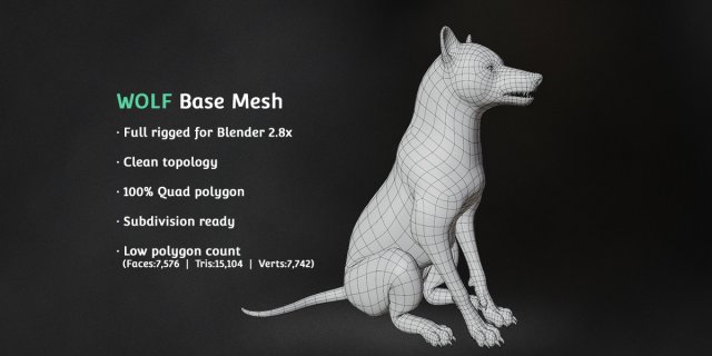 wolf base mesh 3D Model .c4d .max .obj .3ds .fbx .stl .blend 