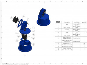 robotarm 3D Model