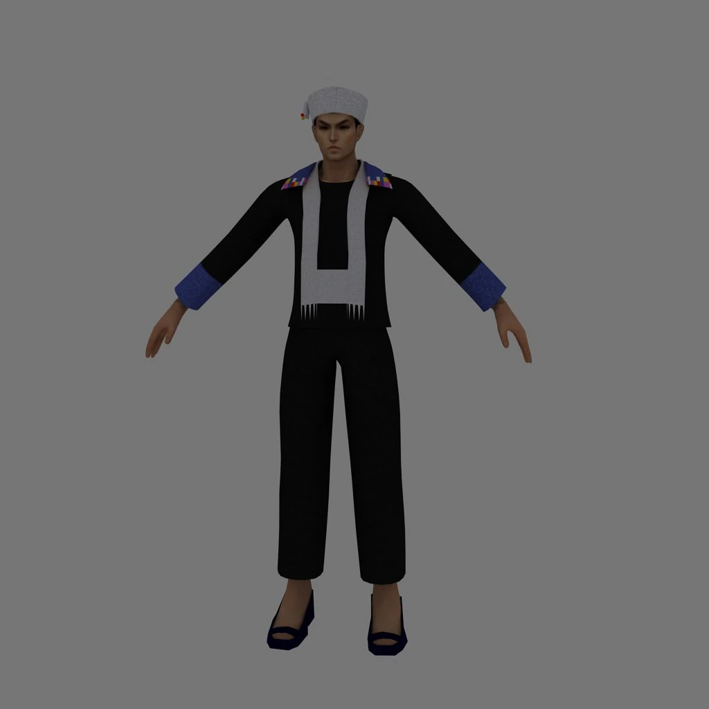 deang men 3D Model .c4d .max .obj .3ds .fbx .stl .blend 