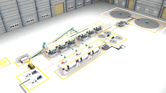 factory 3D Model .c4d .max .obj .3ds .fbx .stl .blend 