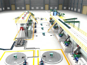 f&aacute;brica Modelo 3D