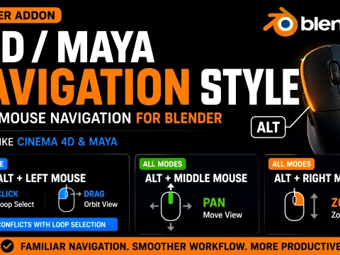 Make Blender Navigate Like Cinema 4D Maya 3D Modell