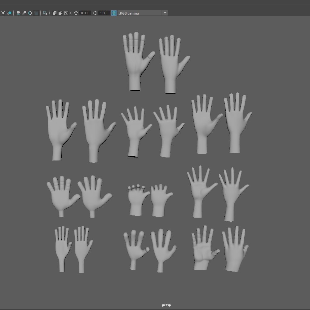 Ten hands