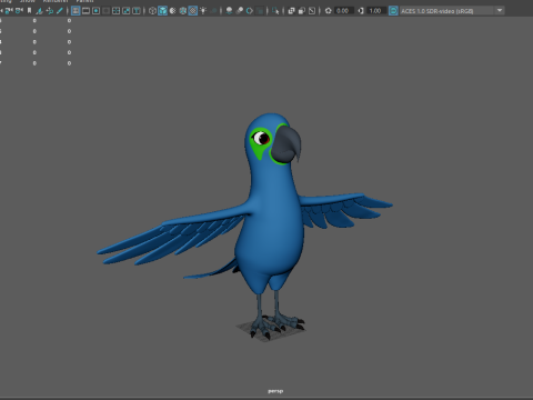 loro, caricatura Modelo 3D