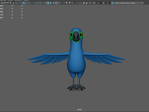 loro, caricatura Modelo 3D