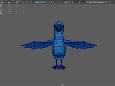 loro, caricatura Modelo 3D