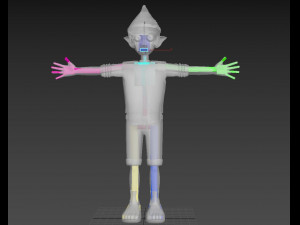 leprechaun 3D 模型