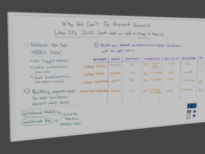 white board Model 3D