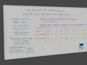 quadro branco Modelo 3D