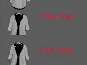 large collection of clothes for the wardrobe and store 3D Model