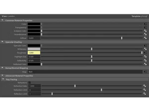 utens&iacute;lios de cozinha Modelo 3D