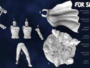 thor 3D Model