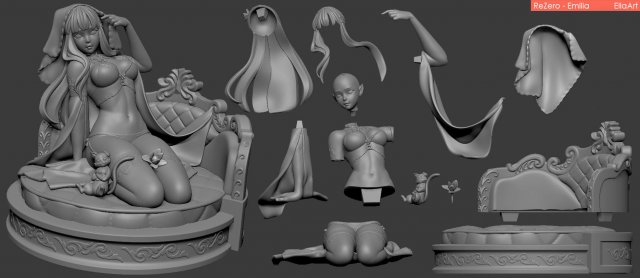 ellaart rezeroemilia Modello di stampa 3D .c4d .max .obj .3ds .fbx .stl .blend 