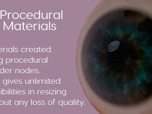 очі про 3D Модель