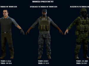 personagem militar modular Modelo 3D