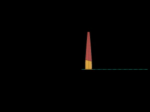 3डी फ़ाइलें समायोज्य सिल्कन टॉप 3D प्रिंट मॉडल