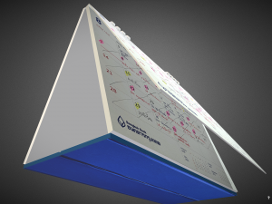 Calendar Thai Modelo 3D