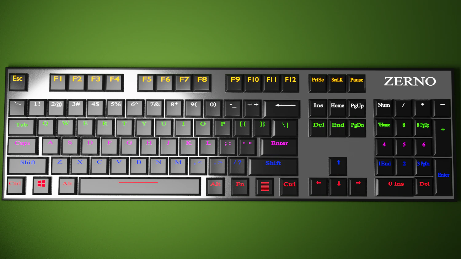 keyboard 3D Model .c4d .max .obj .3ds .fbx .stl .blend