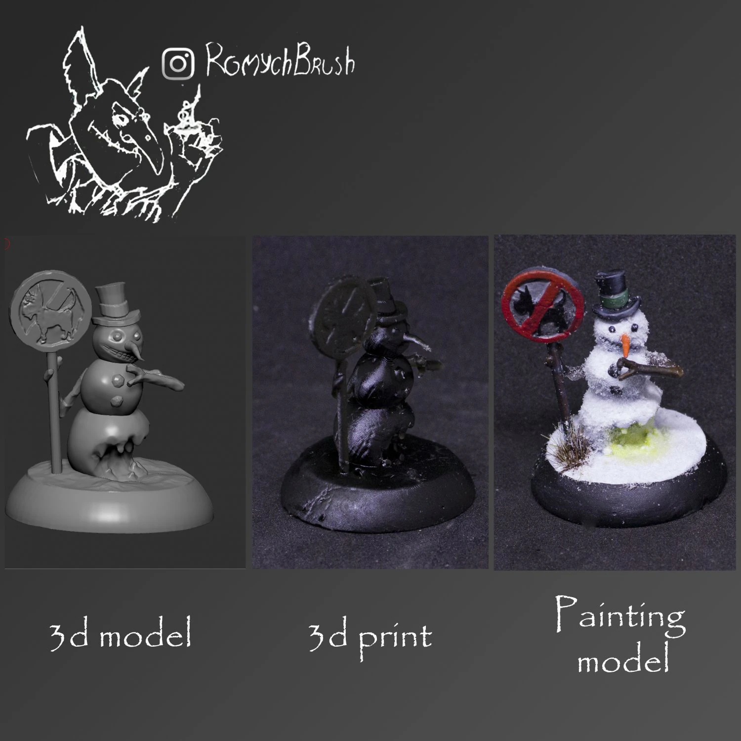 snowman 3D Print Model .c4d .max .obj .3ds .fbx .stl .blend