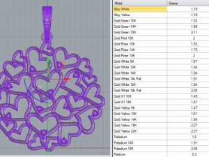 gold hearts 3d print model Modelo de Impressão 3D