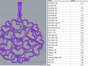 gold hearts 3d print model Modelo de Impressão 3D