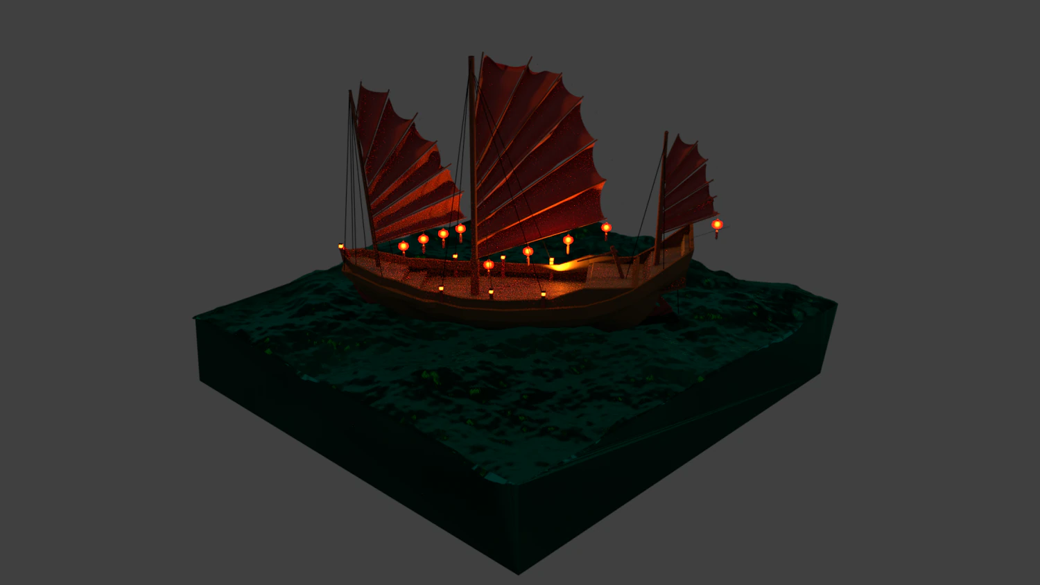 Low-Poly-Junka 3D Modell .c4d .max .obj .3ds .fbx .stl .blend 