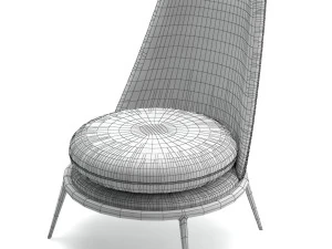 aurora cantori classic 3D Model