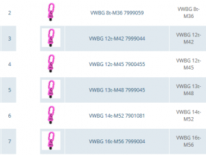 there are 16 types of vwbg heavy rotating eyebolts 3Dモデル