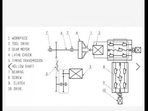 pipe beveling machinepipe cutting machine 3D Model
