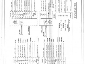 three storey villa 3-02 3D-Modell