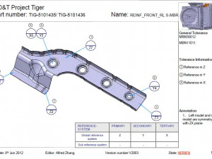 otomobil kaynak par&ccedil;aları işleme takımları 3D Model