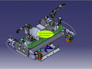 three axis horizontal rotary positioner 3D Model