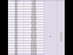 distribution slot 24 models in total 3D Model
