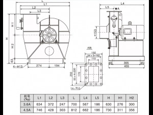 dz series high pressure centrifugal fan-36a 3D Model